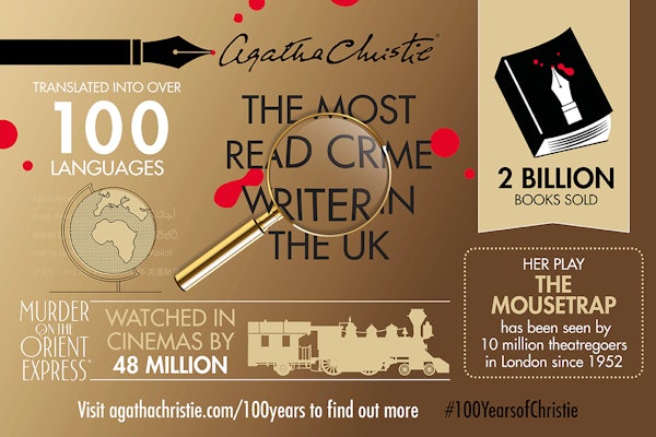 100 Facts About Agatha Christie